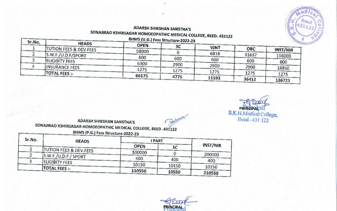 Fees Structure for aca yr 2022-23|Sonajirao Kshirsagar Homoeopathic ...